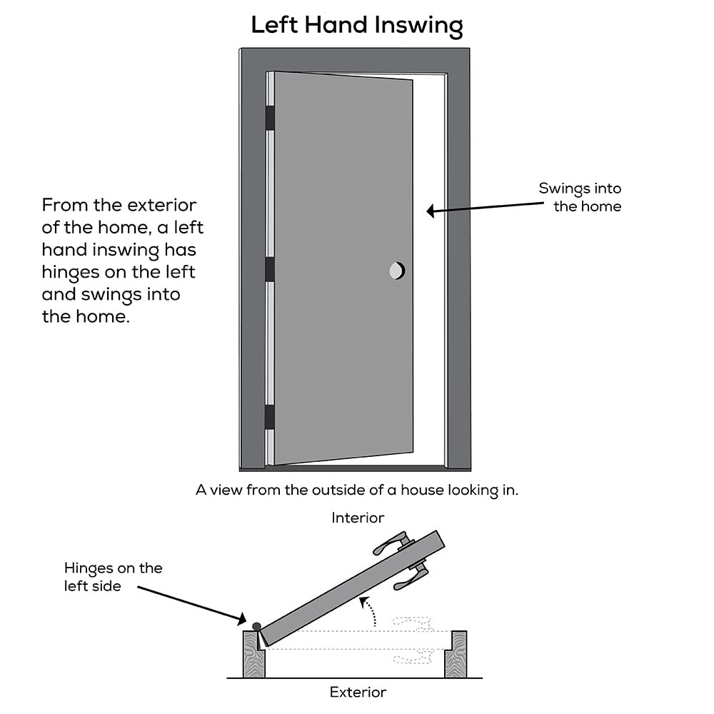 Steel Primed Left-Hand Inswing 2-Panel Single Prehung Front Door 32" x 80" O180719