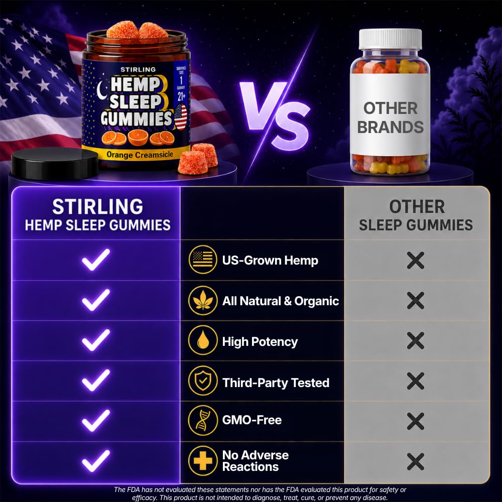 Hemp Sleep Gummies C75155