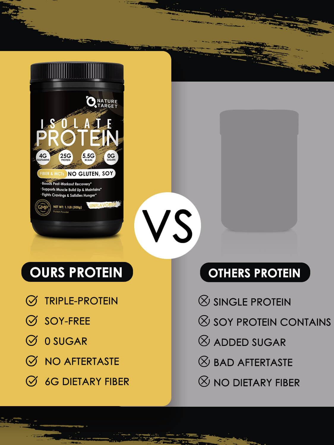 Unflavored Whey & Pea Protein Powder E624