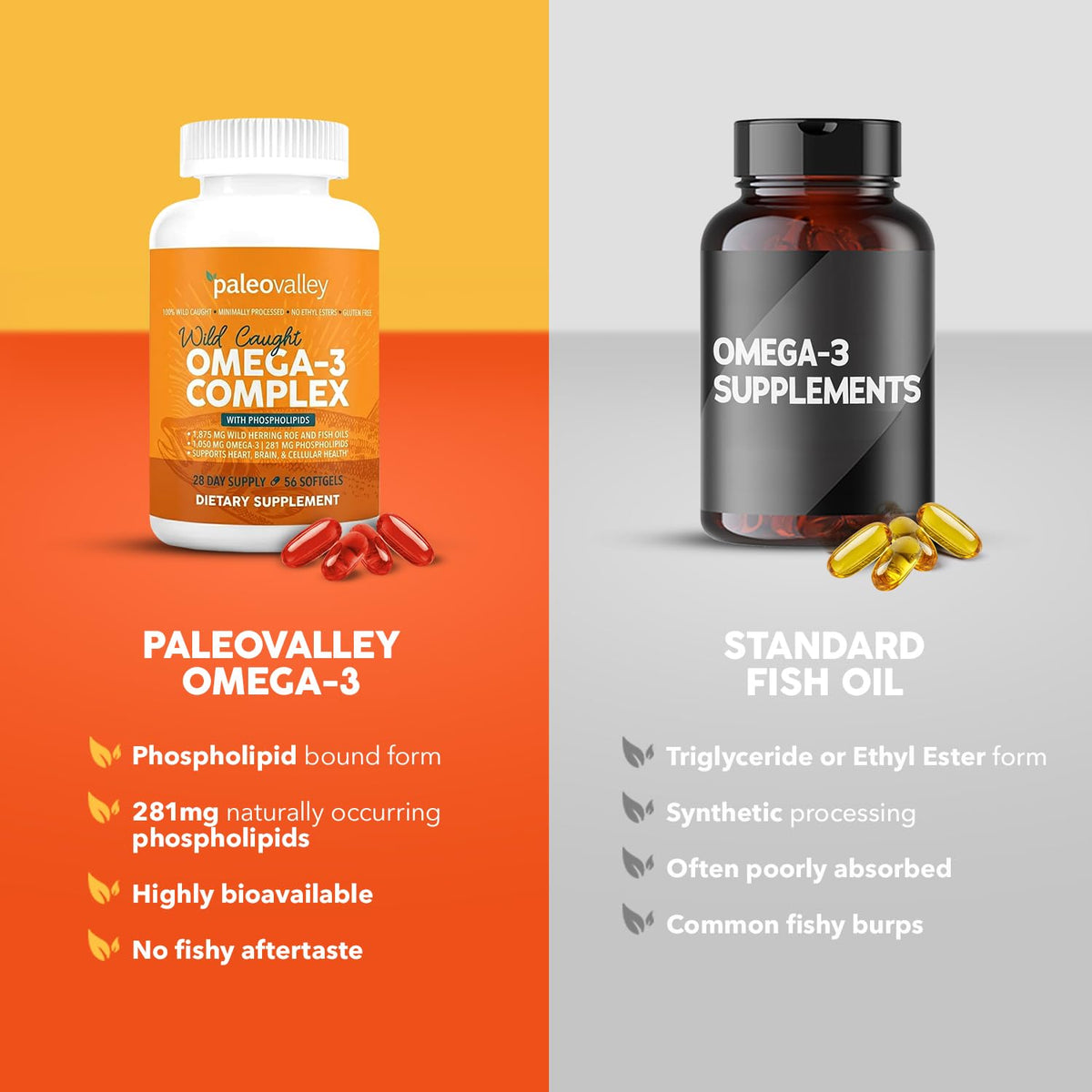 Wild Caught Omega-3 Fish Oil 750mg DHA 187mg EPA F532238