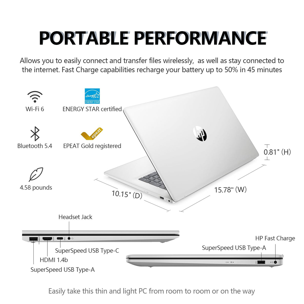 17.3 Inch Touchscreen Laptop, AMD Ryzen 5, 16GB RAM 1TB SSD O4805
