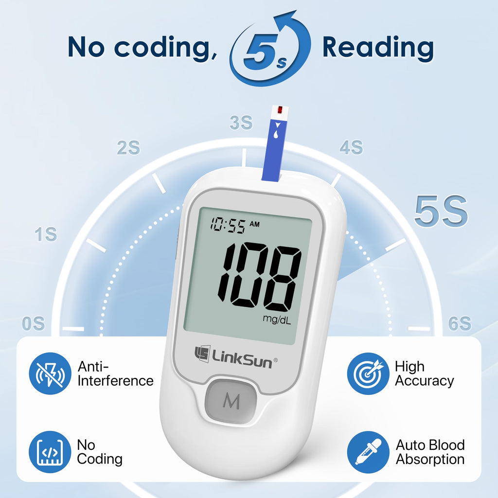 Glucose Monitor Kit, 100 Strips & Lancets Z609355