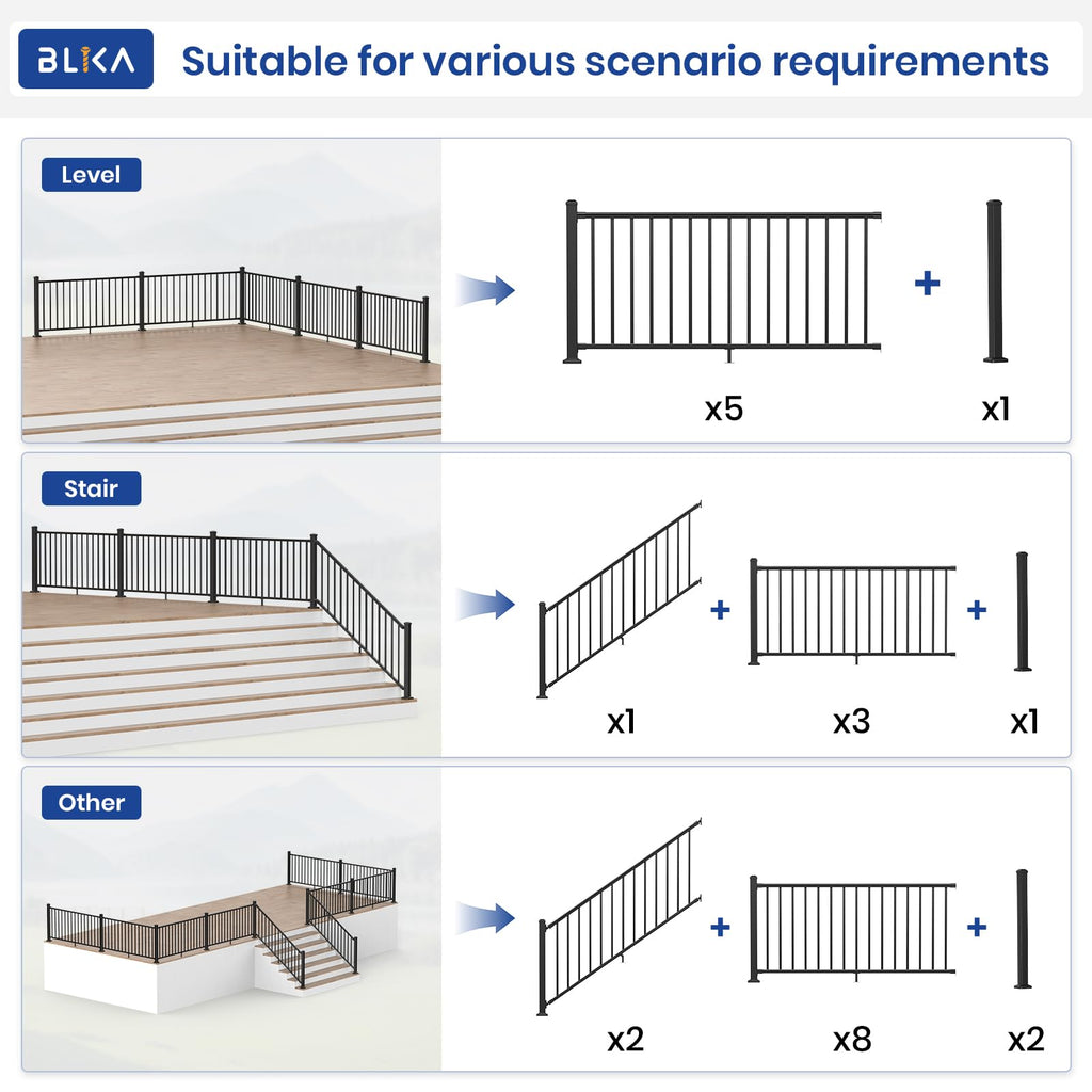 36 in. x 8 ft. Matte Black Aluminum Stair Railing Kit Y889912