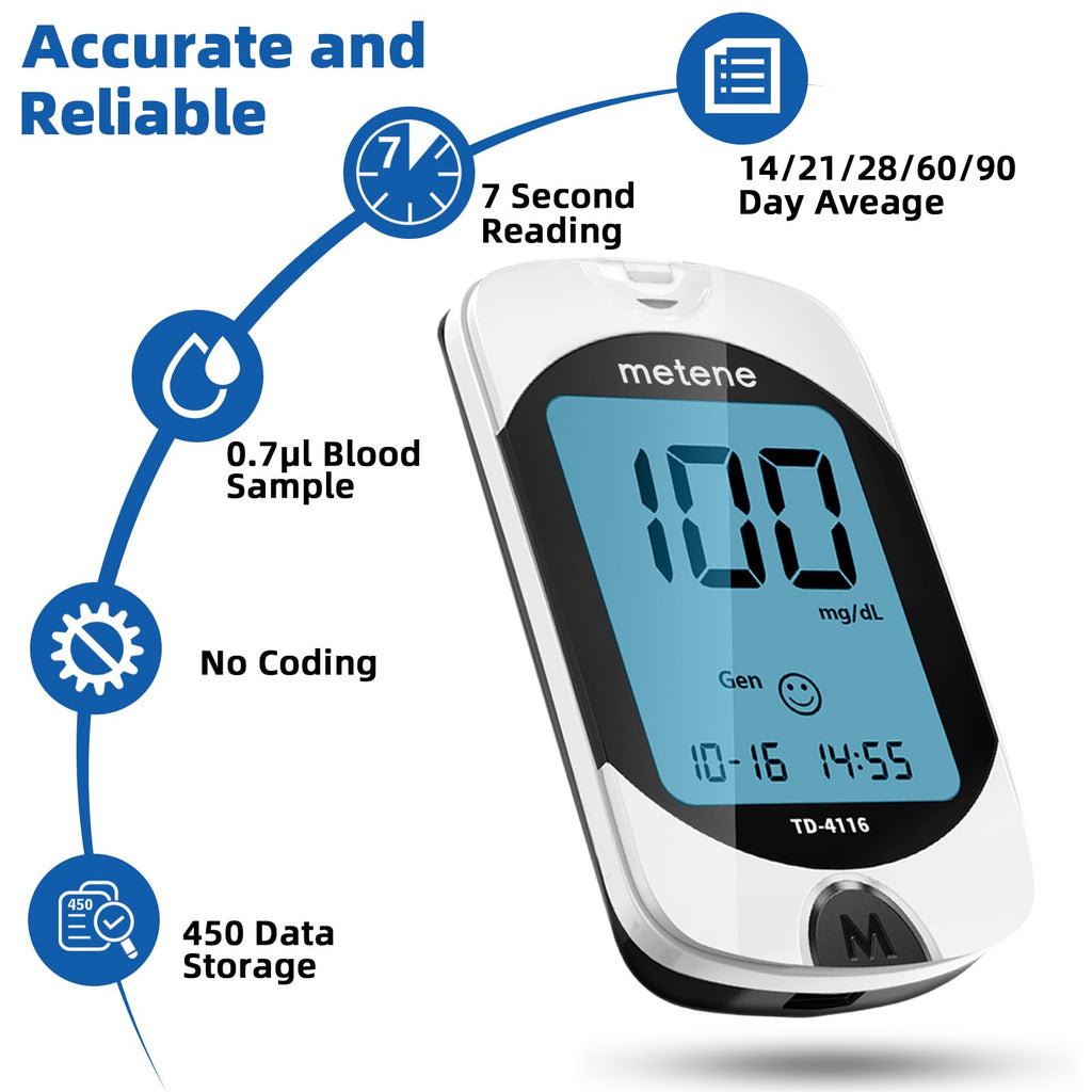 Blood Glucose Monitor Kit & Twist Top Lancets D7463