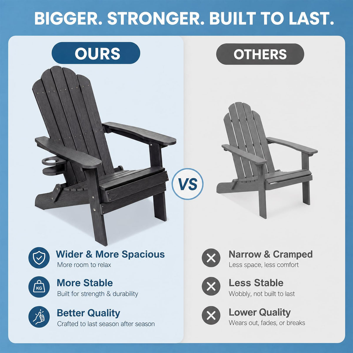 Folding Adirondack Chairs Set of 4 All-Weather Outdoor Chair with Cup Holder X830