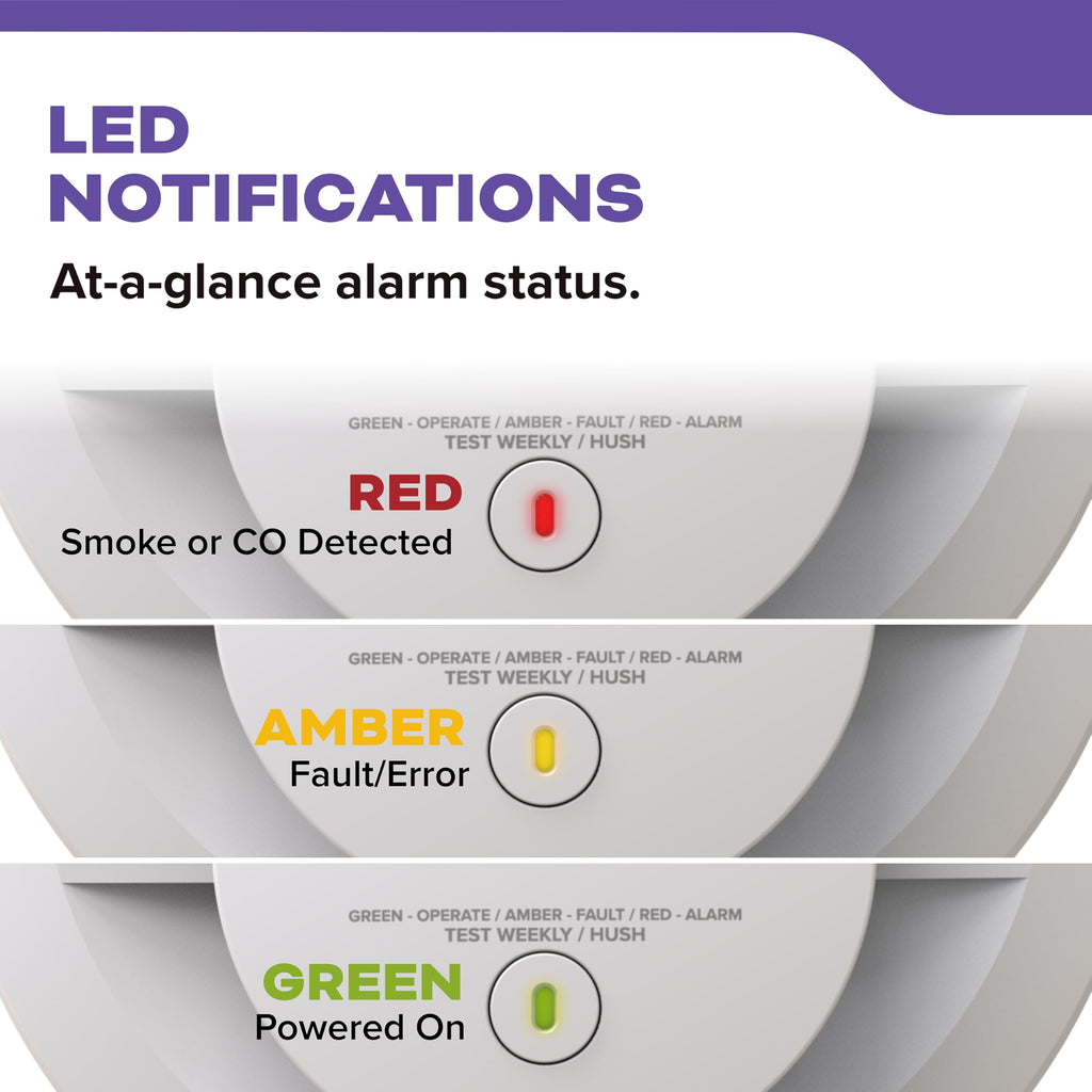 Smoke & CO Detector J9155