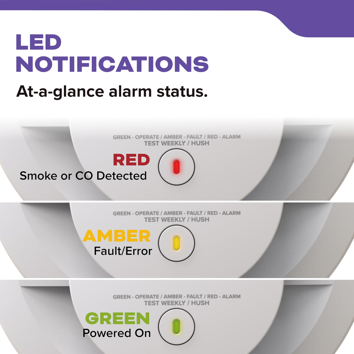 Smoke & CO Detector J9155