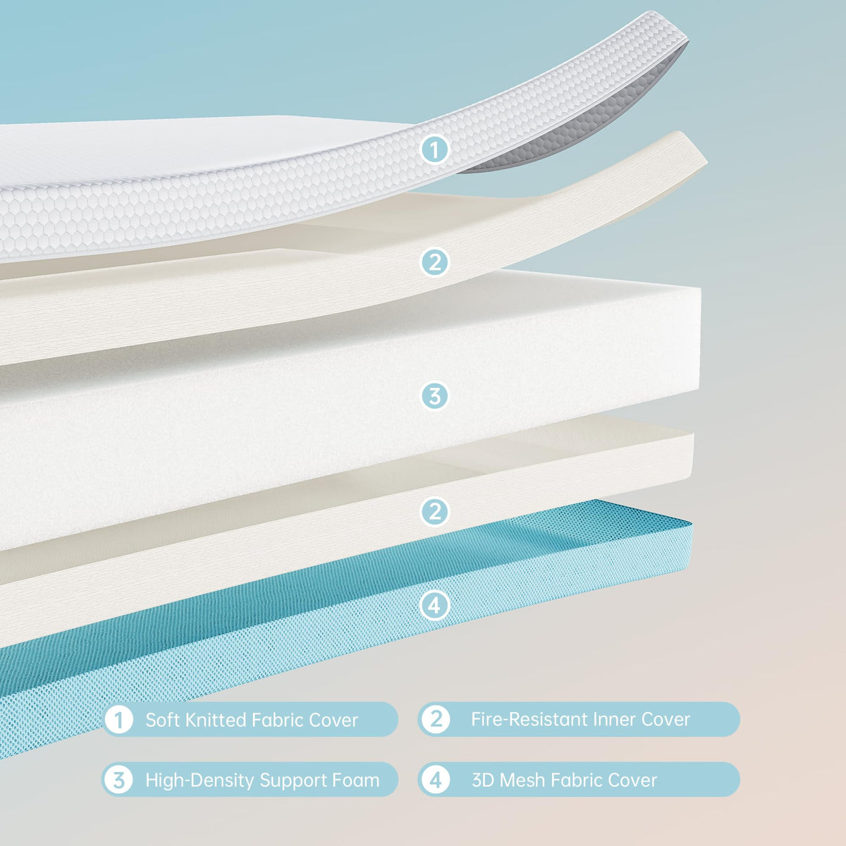Memory Foam Crib Mattress with Washable Cover B562231