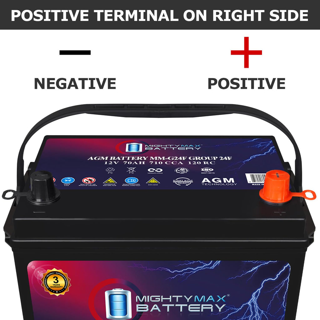 12V 70Ah AGM Replacement Battery B314427