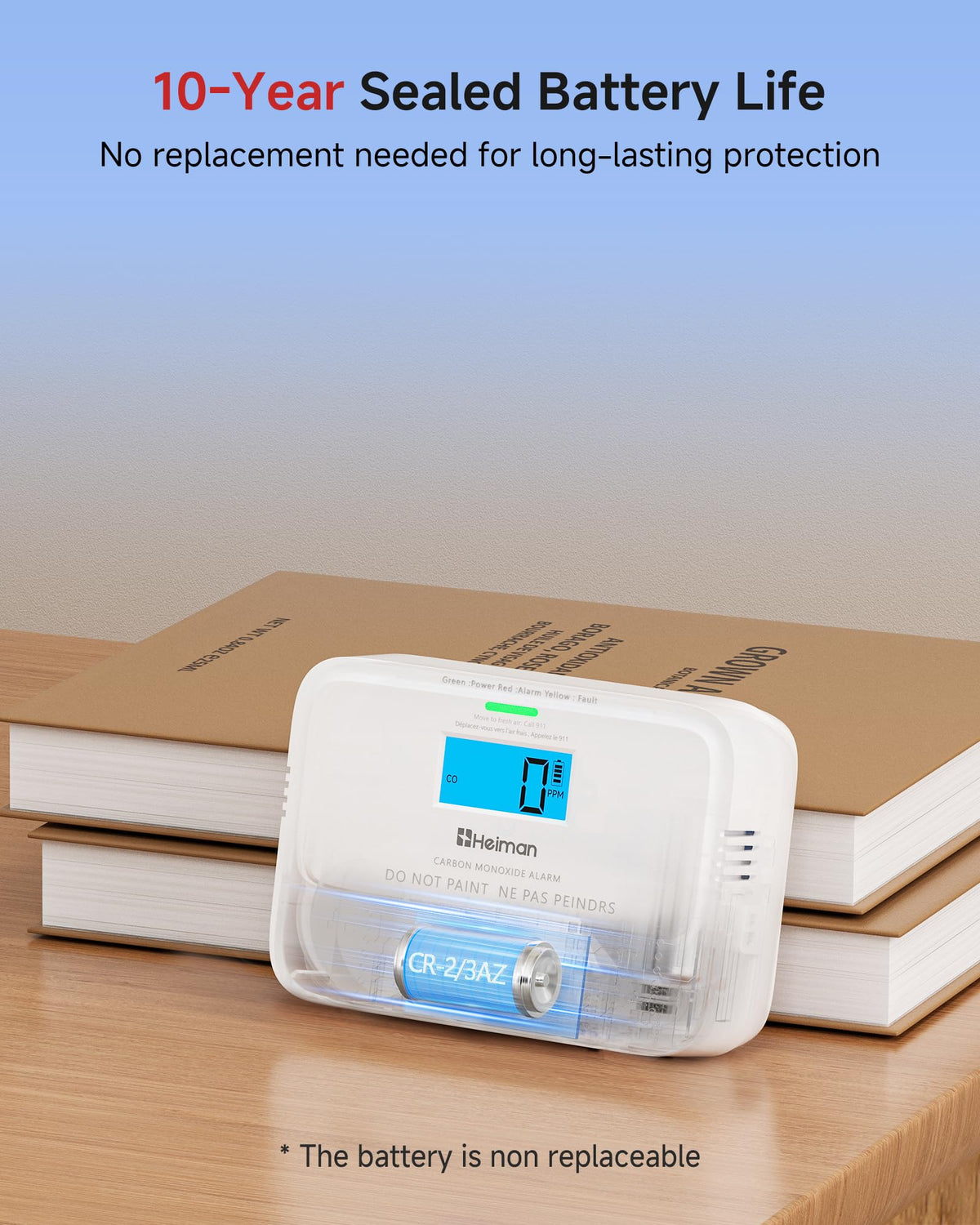 Carbon Monoxide Detectors 3 Pack K20714