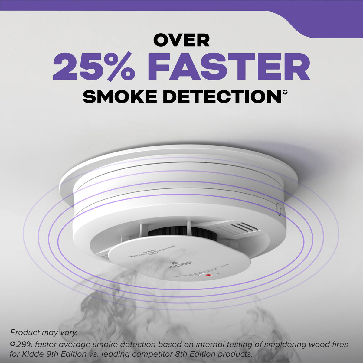 Smoke & CO Detector J9155