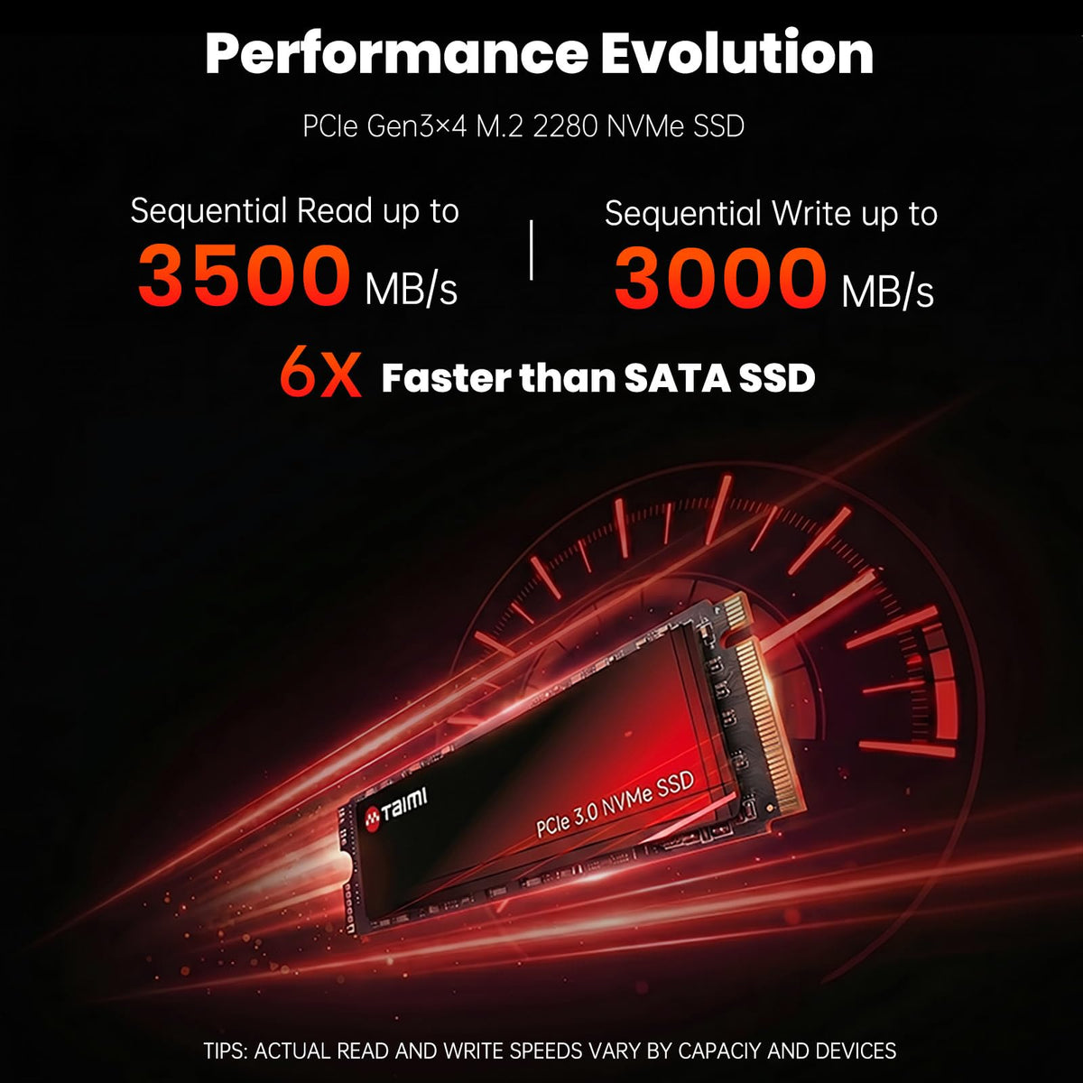 512GB NVMe M.2 2280 Solid State Drive E544617