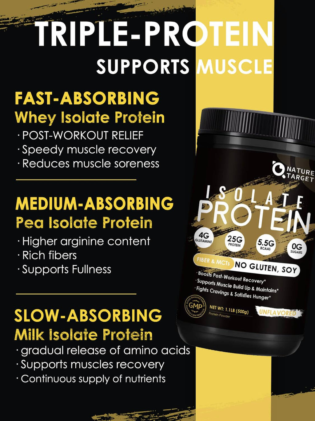 Unflavored Whey & Pea Protein Powder E624