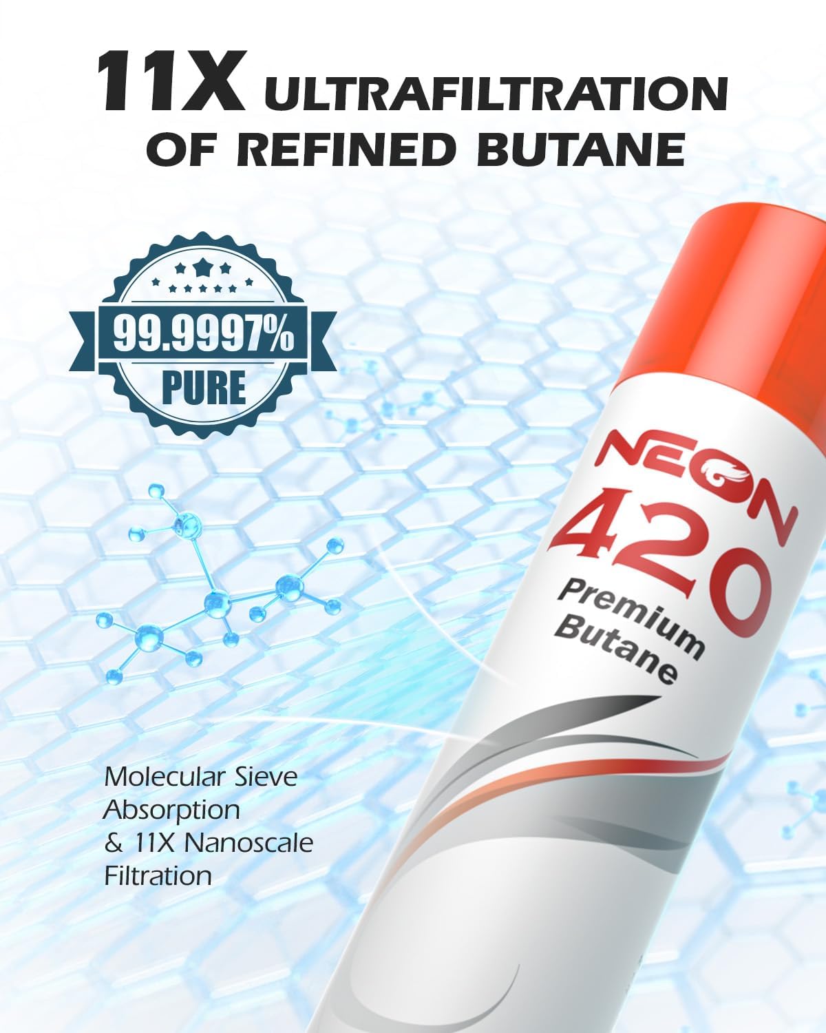 420ml Butane Refill 12 Cans C379