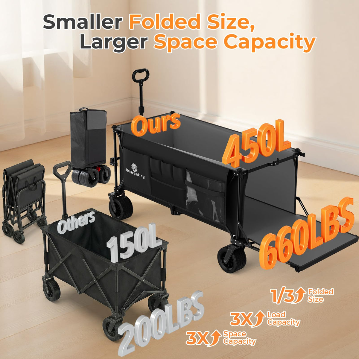 70”L Collapsible Wagon Cart with Big Wheels, Black D9413