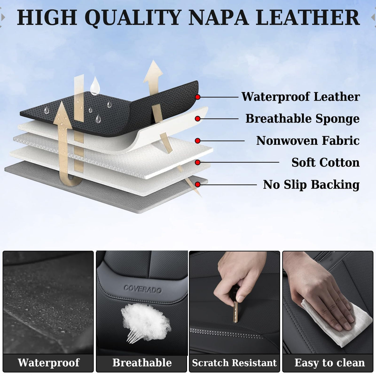 Black Full Set Waterproof Nappa Leather Car Seat Covers Z981