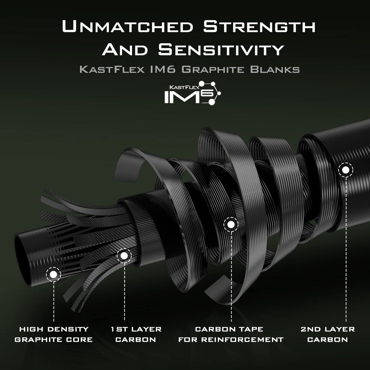Spinning & Casting Fishing Rods W92076