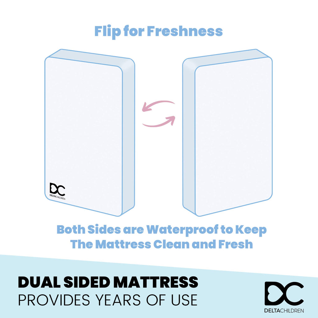 Dual Sided Crib and Toddler Mattress I839522