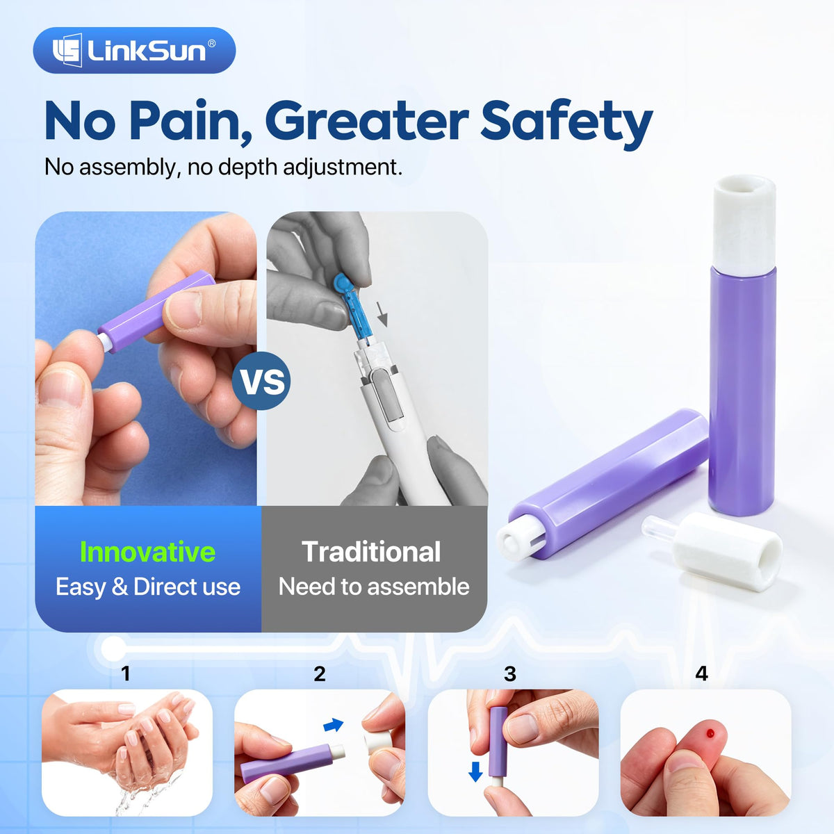 Glucose Monitor with 100 Strips & Safety Lancets N79810