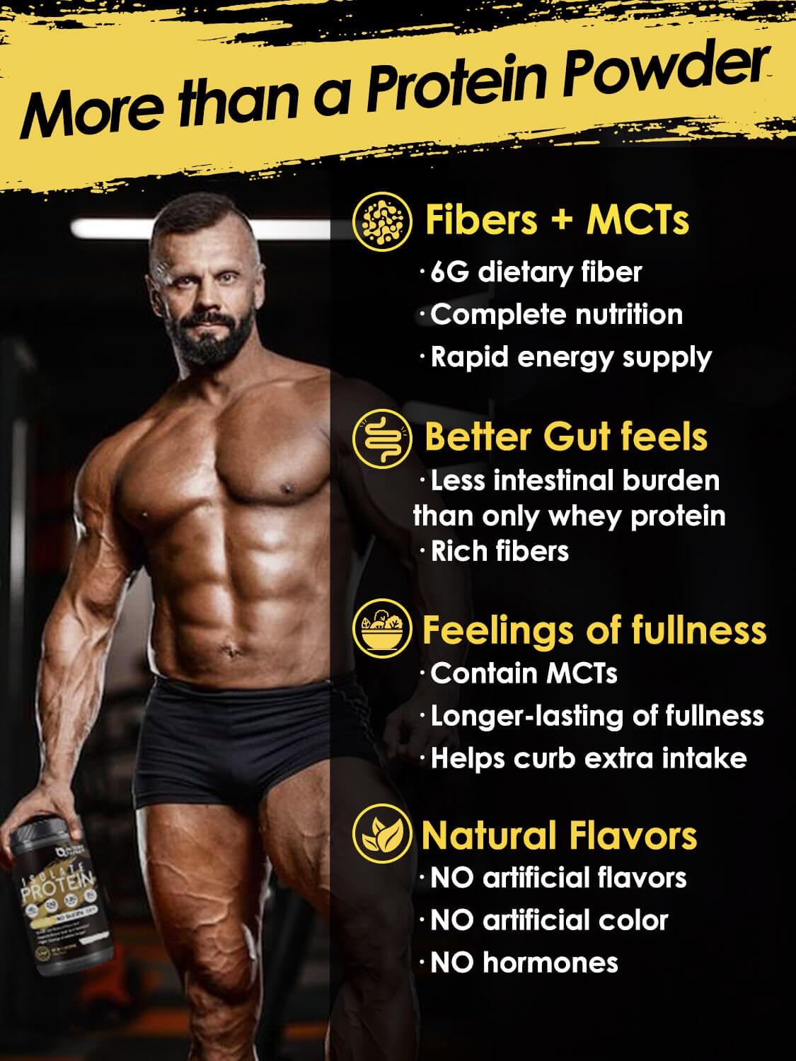 Unflavored Whey & Pea Protein Powder E624