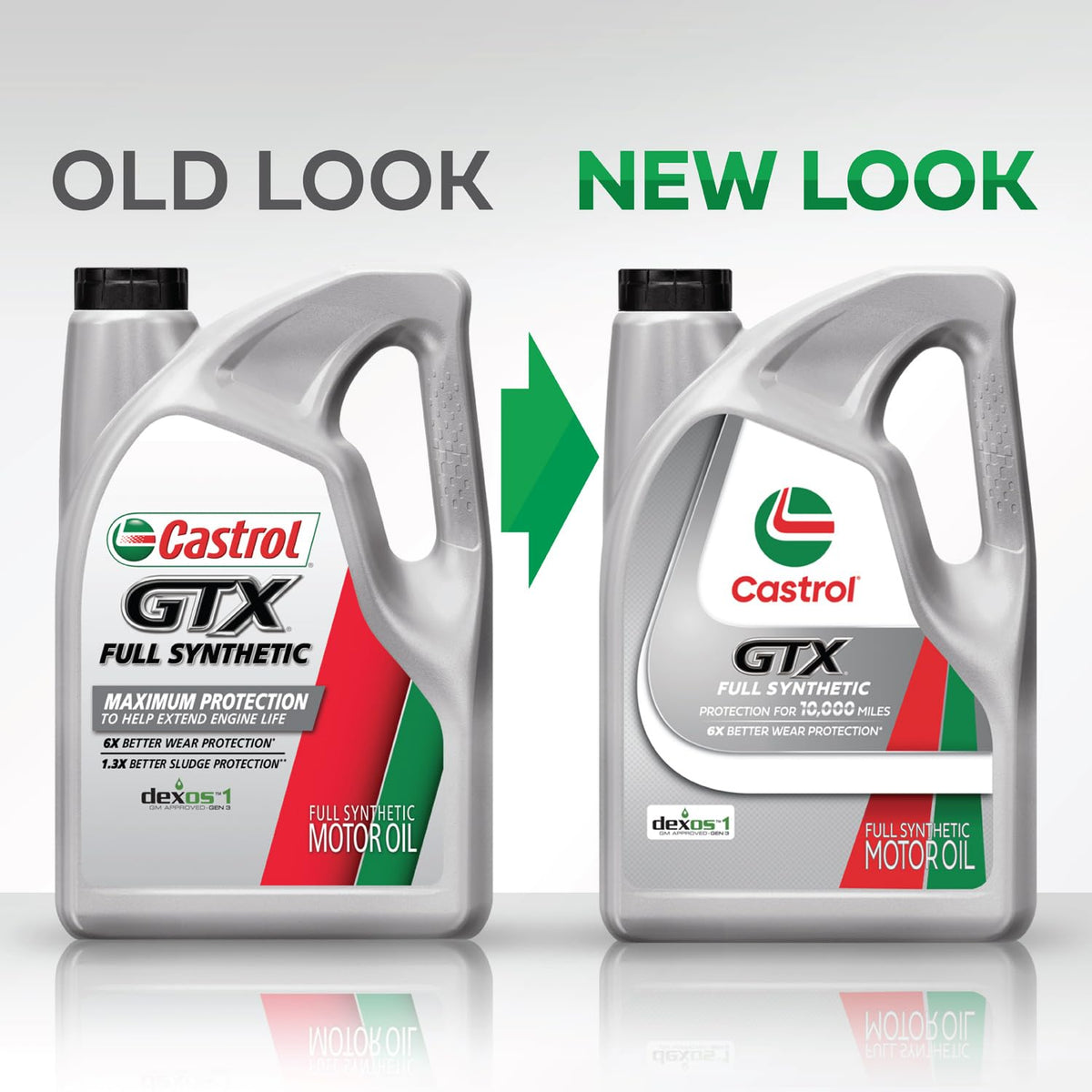 Full Synthetic 5W-20 Motor Oil, 5 Quarts F583