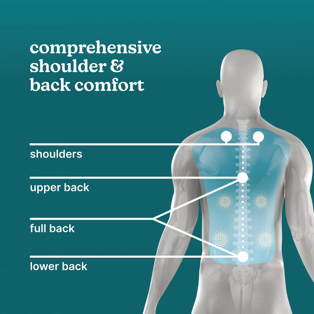 Shiatsu Back Massager Cushion with Heat M367257