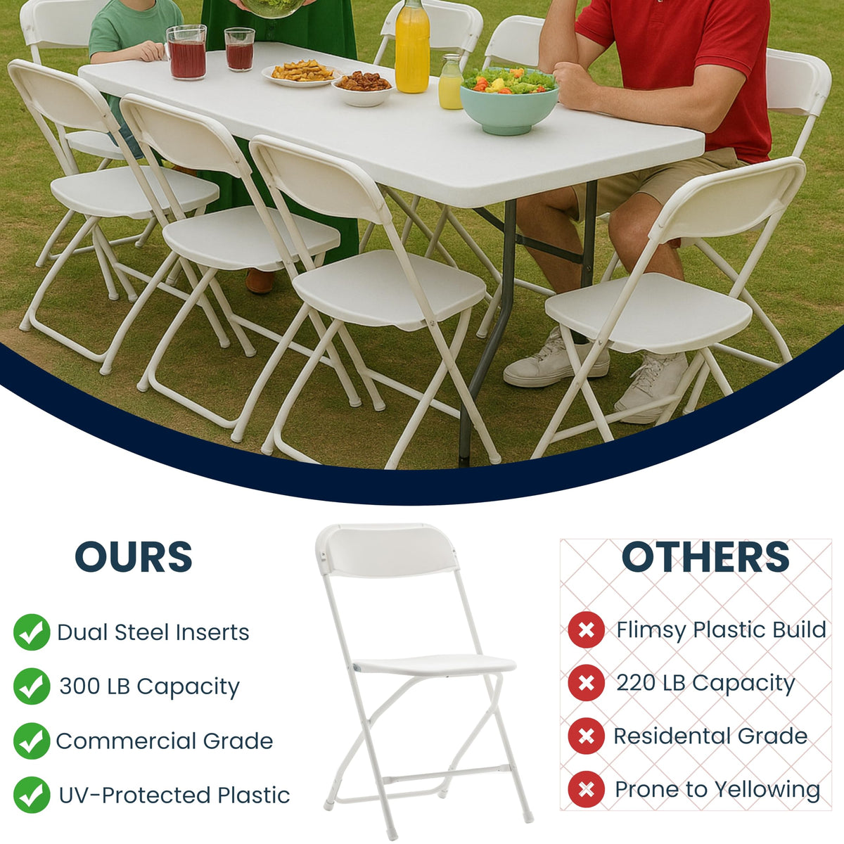 White Plastic Folding Chairs Set of 10 Steel Frame I9030