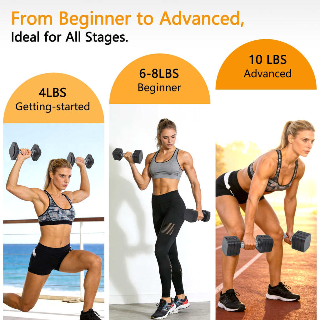 Adjustable Dumbbell Set of 2, 20 LB V2549