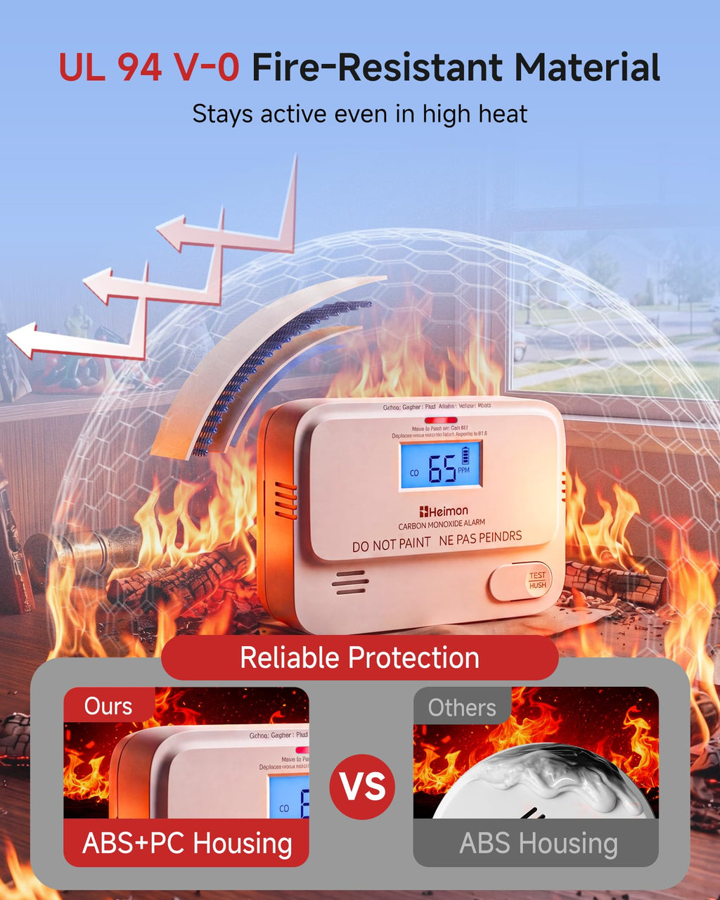 Carbon Monoxide Detectors 3 Pack K20714