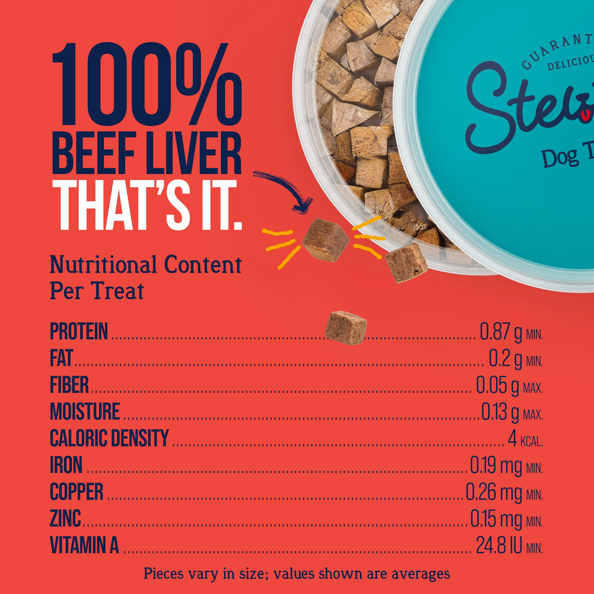 Freeze Dried Beef Liver Dog Treats 21 oz Tub I415603
