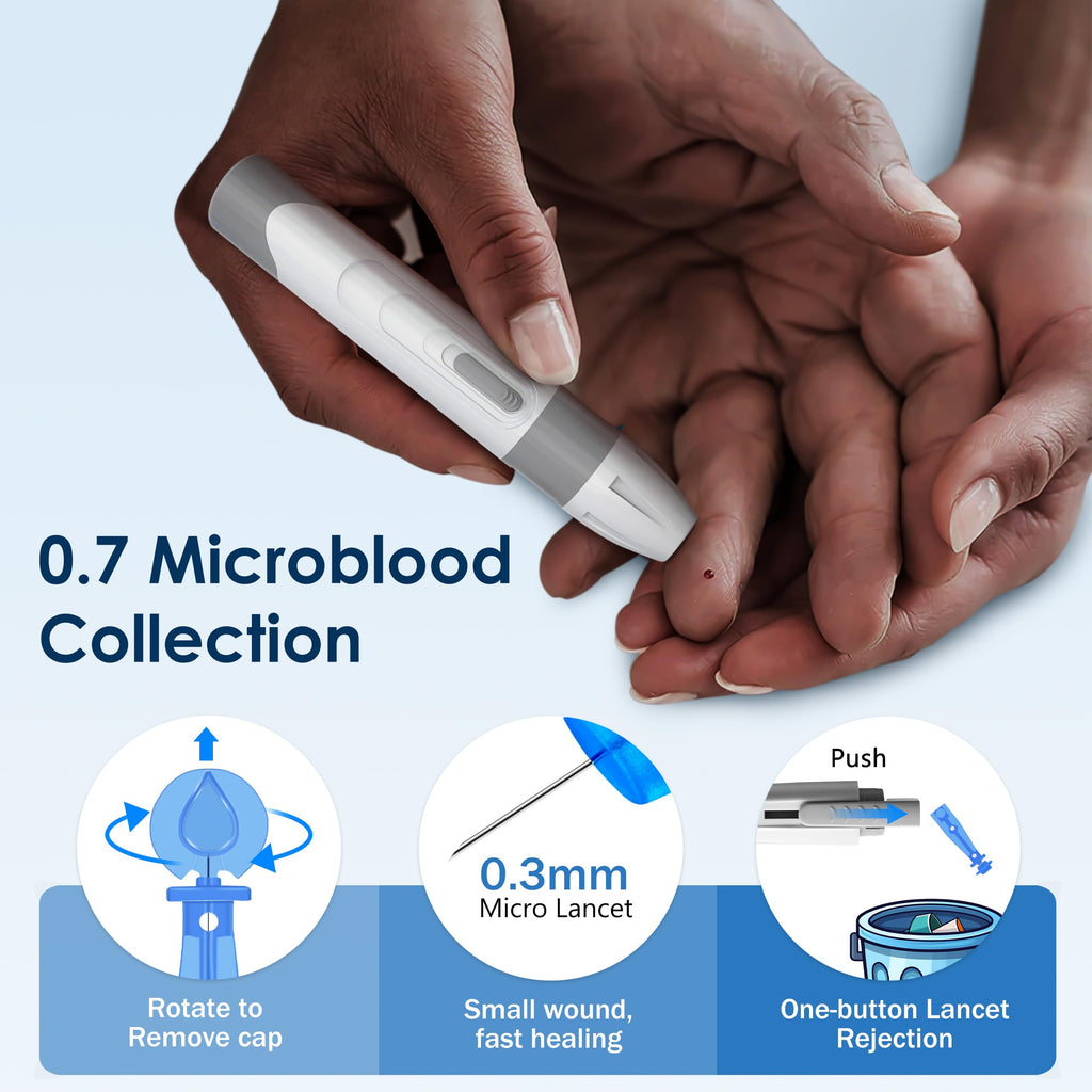 Glucose Monitor Kit, 100 Strips & Lancets Z609355