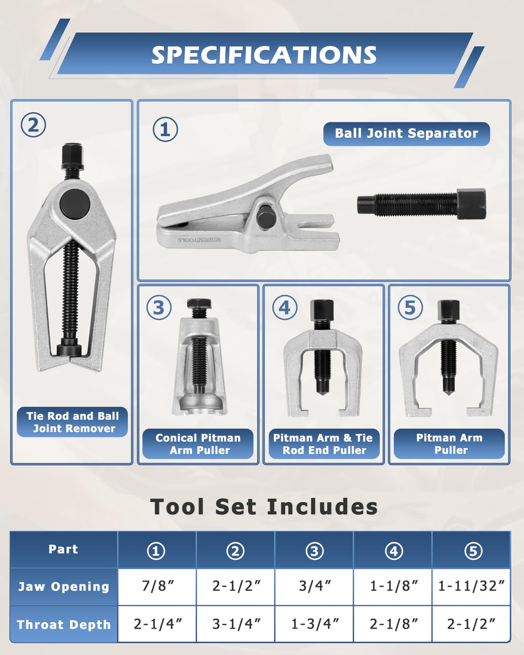 5 Pcs Ball Joint Separator and Tie Rod End Tool Set H2835