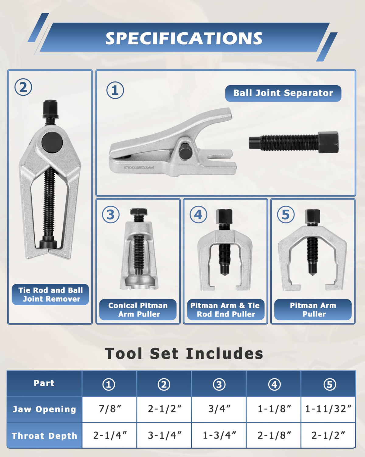 5 Pcs Ball Joint Separator and Tie Rod End Tool Set H2835