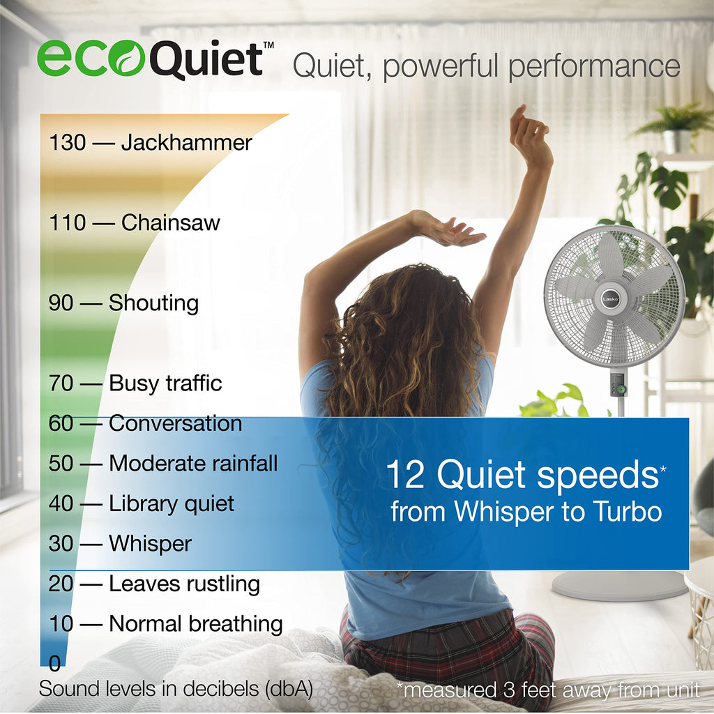Oscillating Pedestal Fan with 12 Speeds, 8 Hour Timer, Adjustable Height, Remote Control, White F783498
