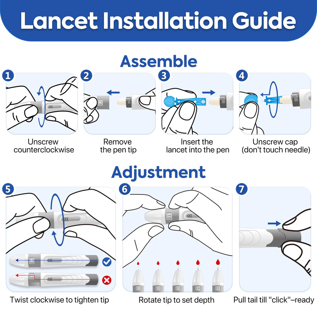 Glucose Monitor Kit, 100 Strips & Lancets Z609355
